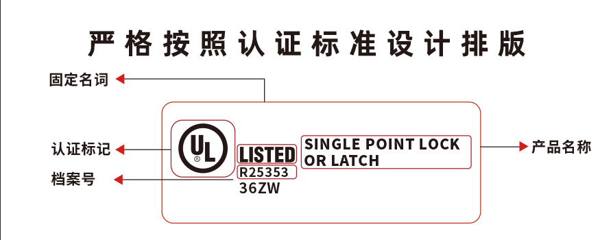 UL標(biāo)簽的四要素是什么？